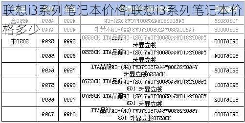 联想i3系列笔记本价格,联想i3系列笔记本价格多少