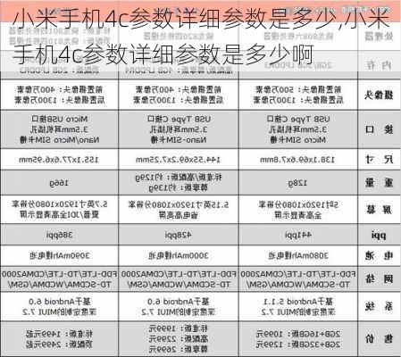 小米手机4c参数详细参数是多少,小米手机4c参数详细参数是多少啊