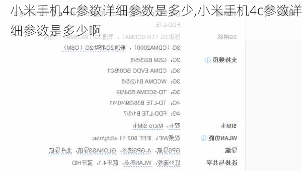 小米手机4c参数详细参数是多少,小米手机4c参数详细参数是多少啊