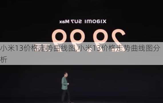 小米13价格走势曲线图,小米13价格走势曲线图分析