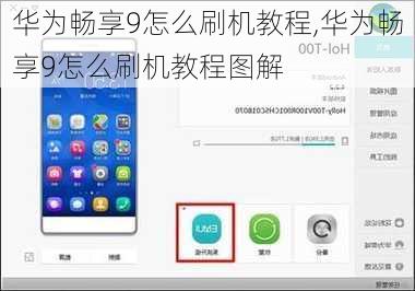 华为畅享9怎么刷机教程,华为畅享9怎么刷机教程图解