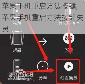 苹果手机重启方法按键,苹果手机重启方法按键失灵