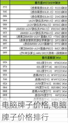 电脑牌子价格,电脑牌子价格排行