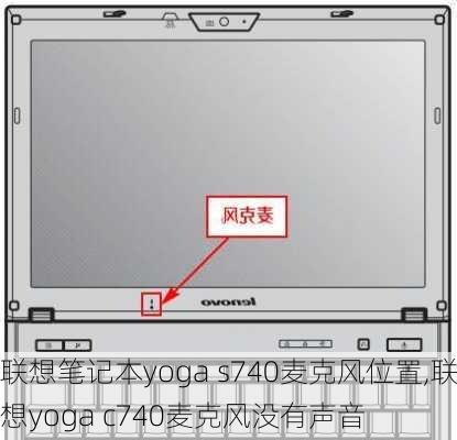 联想笔记本yoga s740麦克风位置,联想yoga c740麦克风没有声音