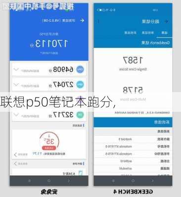 联想p50笔记本跑分,