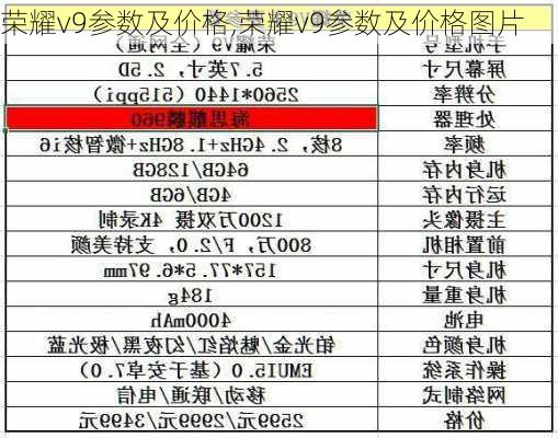 荣耀v9参数及价格,荣耀v9参数及价格图片