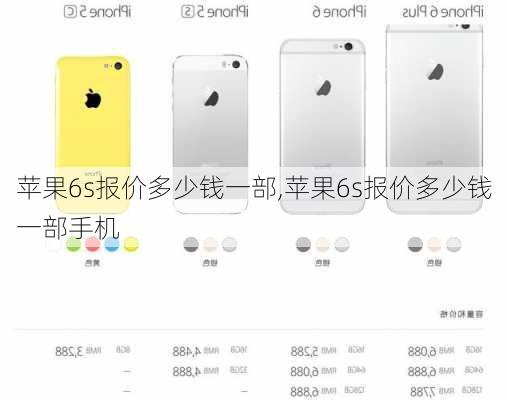 苹果6s报价多少钱一部,苹果6s报价多少钱一部手机