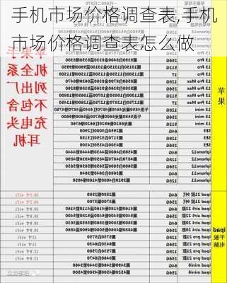 手机市场价格调查表,手机市场价格调查表怎么做