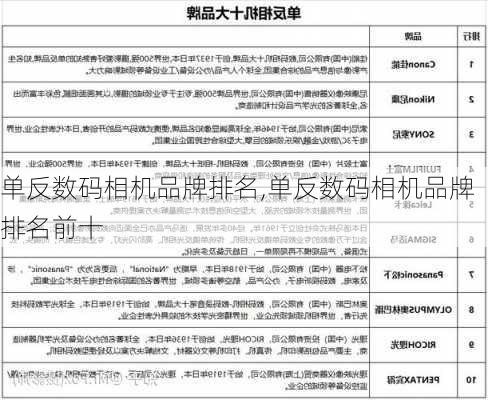 单反数码相机品牌排名,单反数码相机品牌排名前十