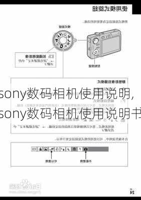 sony数码相机使用说明,sony数码相机使用说明书