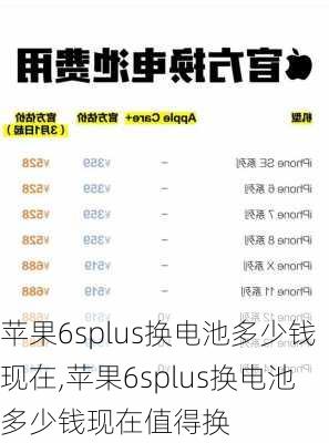 苹果6splus换电池多少钱现在,苹果6splus换电池多少钱现在值得换