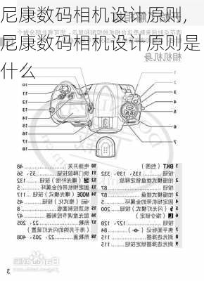 尼康数码相机设计原则,尼康数码相机设计原则是什么