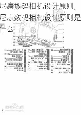 尼康数码相机设计原则,尼康数码相机设计原则是什么