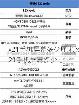 x21手机屏幕多少厘米,x21手机屏幕多少寸