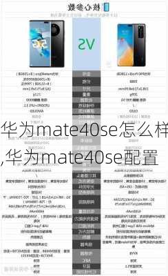 华为mate40se怎么样,华为mate40se配置