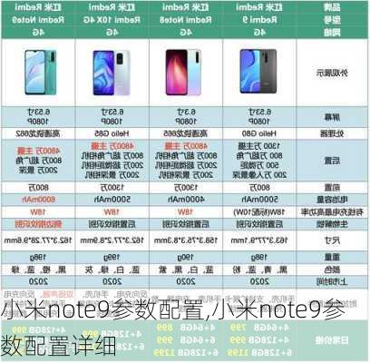 小米note9参数配置,小米note9参数配置详细