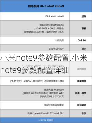 小米note9参数配置,小米note9参数配置详细