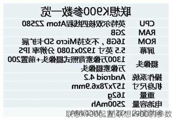 联想k900配置,联想k900的参数