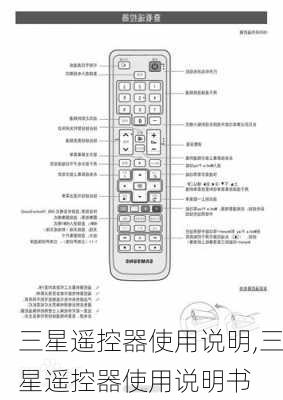 三星遥控器使用说明,三星遥控器使用说明书