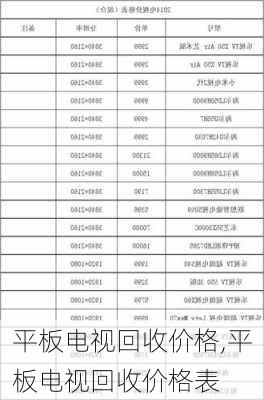 平板电视回收价格,平板电视回收价格表