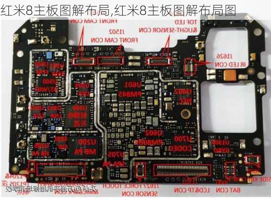 红米8主板图解布局,红米8主板图解布局图