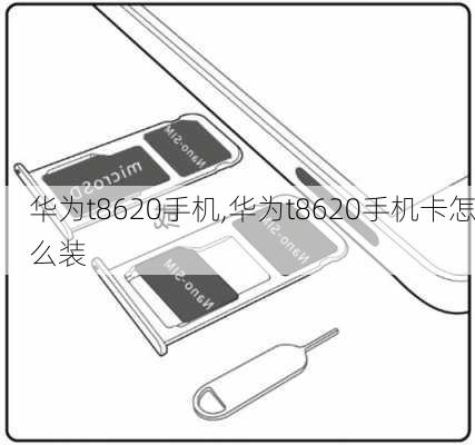 华为t8620手机,华为t8620手机卡怎么装