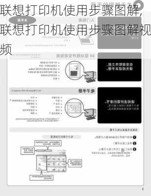 联想打印机使用步骤图解,联想打印机使用步骤图解视频