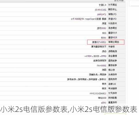 小米2s电信版参数表,小米2s电信版参数表