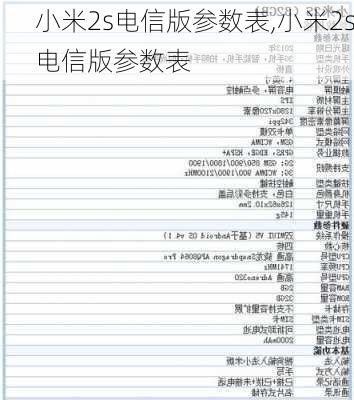 小米2s电信版参数表,小米2s电信版参数表