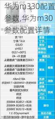 华为m330配置参数,华为m30参数配置详情