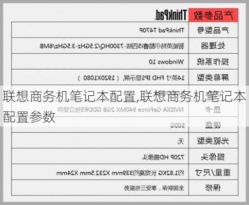 联想商务机笔记本配置,联想商务机笔记本配置参数