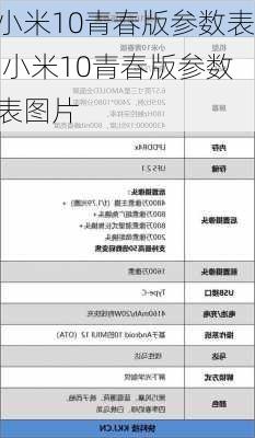 小米10青春版参数表,小米10青春版参数表图片