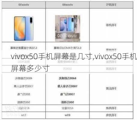 vivox50手机屏幕是几寸,vivox50手机屏幕多少寸