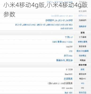 小米4移动4g版,小米4移动4g版参数