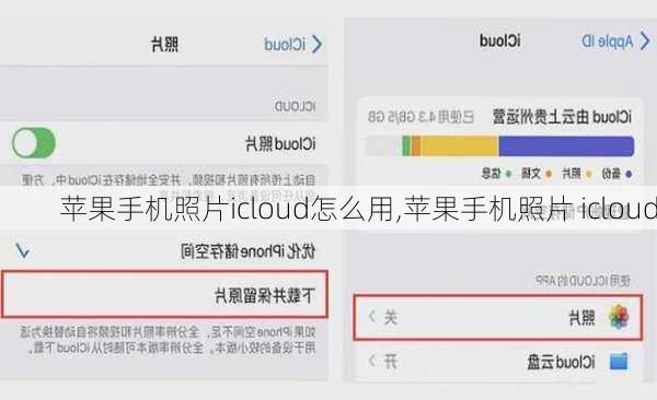 苹果手机照片icloud怎么用,苹果手机照片 icloud