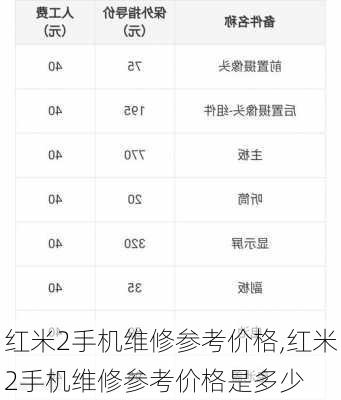 红米2手机维修参考价格,红米2手机维修参考价格是多少