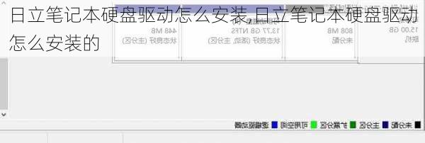 日立笔记本硬盘驱动怎么安装,日立笔记本硬盘驱动怎么安装的