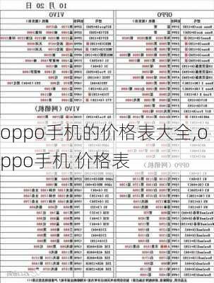 oppo手机的价格表大全,oppo手机 价格表