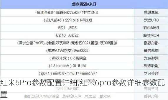 红米6Pro参数配置详细,红米6pro参数详细参数配置