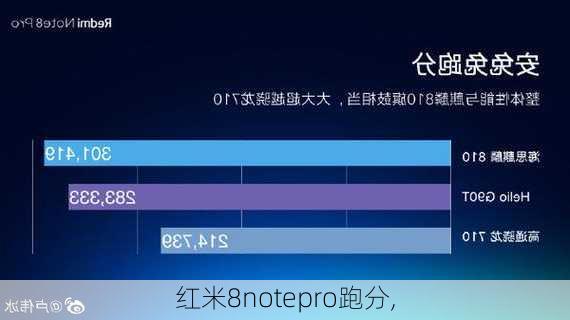 红米8notepro跑分,