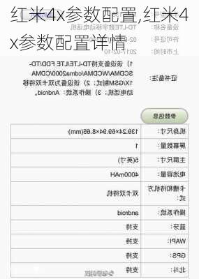 红米4x参数配置,红米4x参数配置详情