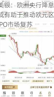 美银：欧洲央行降息或有助于推动欧元区IPO市场复苏