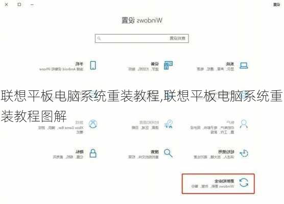 联想平板电脑系统重装教程,联想平板电脑系统重装教程图解