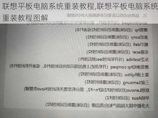 联想平板电脑系统重装教程,联想平板电脑系统重装教程图解