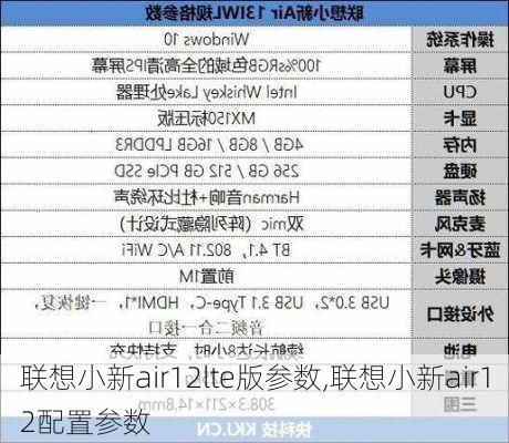 联想小新air12lte版参数,联想小新air12配置参数