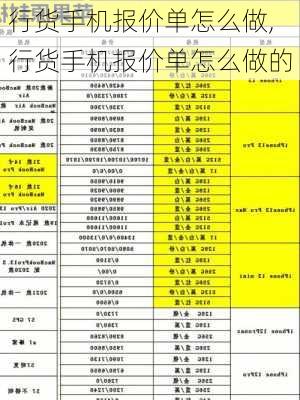 行货手机报价单怎么做,行货手机报价单怎么做的