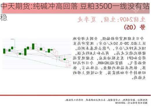 中天期货:纯碱冲高回落 豆粕3500一线没有站稳