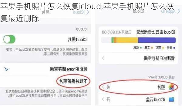 苹果手机照片怎么恢复icloud,苹果手机照片怎么恢复最近删除