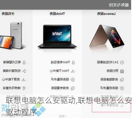 联想电脑怎么安驱动,联想电脑怎么安驱动程序