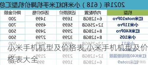 小米手机机型及价格表,小米手机机型及价格表大全